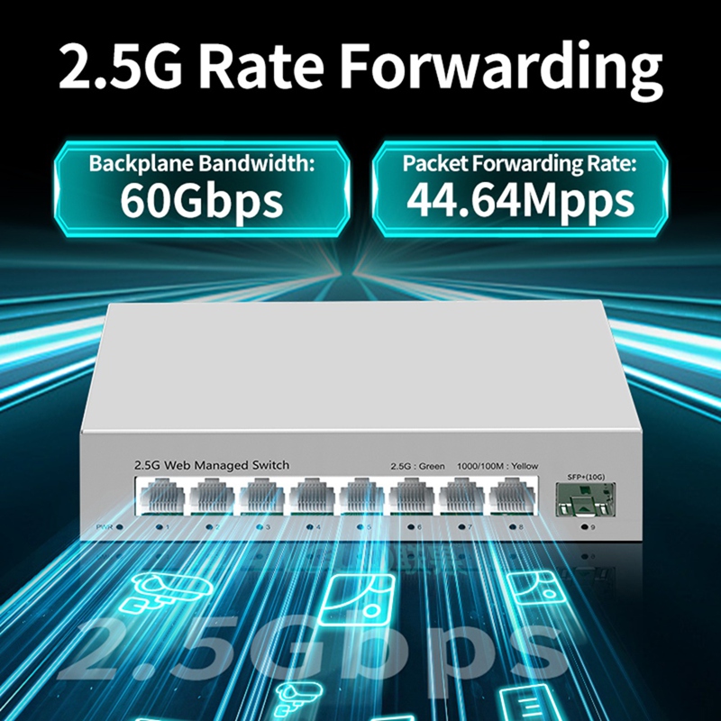 Умный управляемый коммутатор 2 – обзор и цена Sfp+ 10G Managed Switch 8 Port